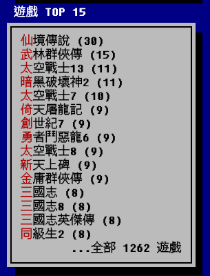 現有的遊戲標籤 (2024-05-27)